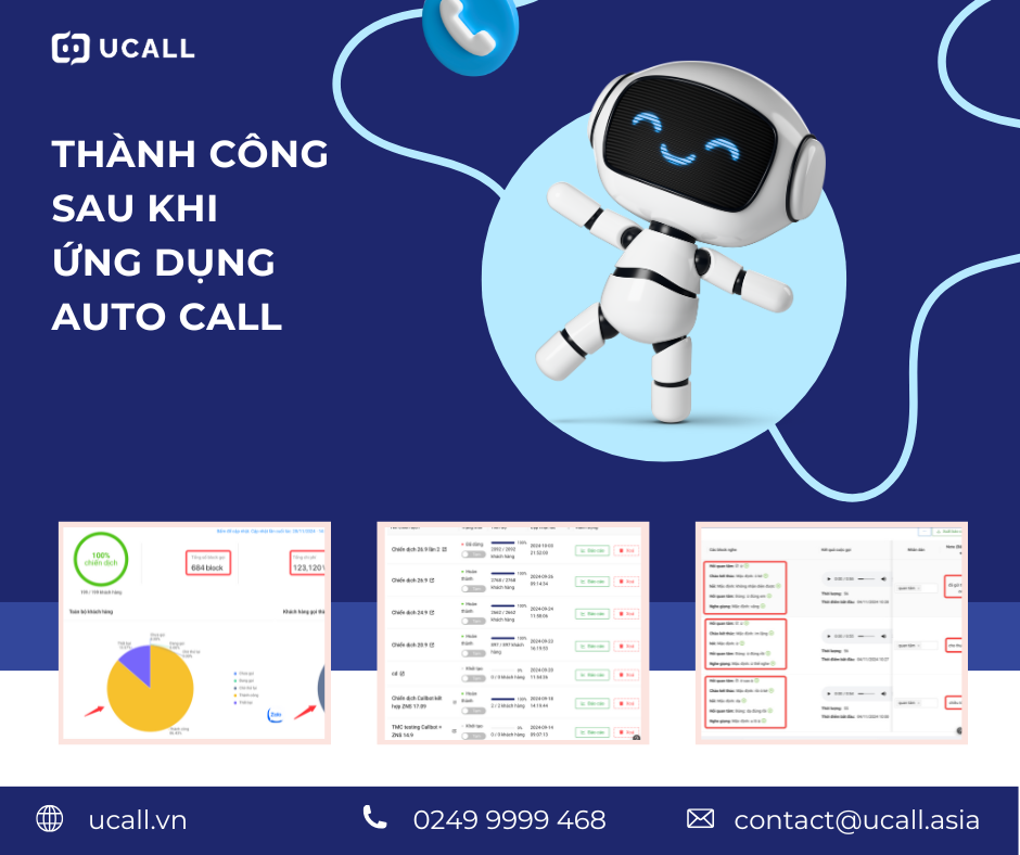 ket-qua-noi-bat-khi-ung-dung-auto-call-trong-nganh-bao-hiem