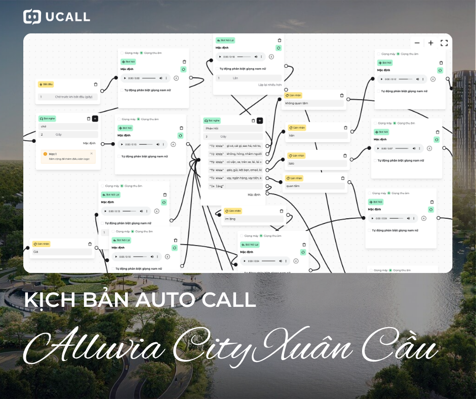 kich-ban-telesale-bat-dong-san-alluvia-xuan-cau