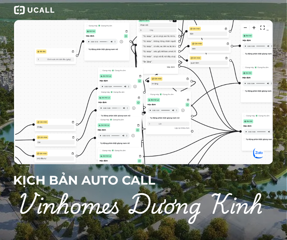 kich-ban-telesale-vin-duong-kinh-UCALL