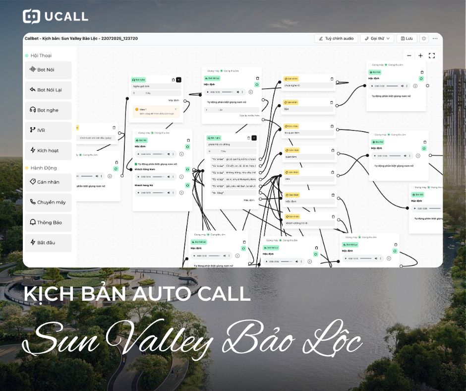 kich-ban-telesale-bat-dong-san-sun-valley-bao-loc