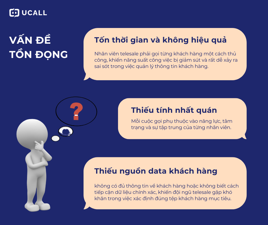 van-de-ton-dong-truoc-khi-ung-dung-auto-call-trong-nganh-bao-hiem