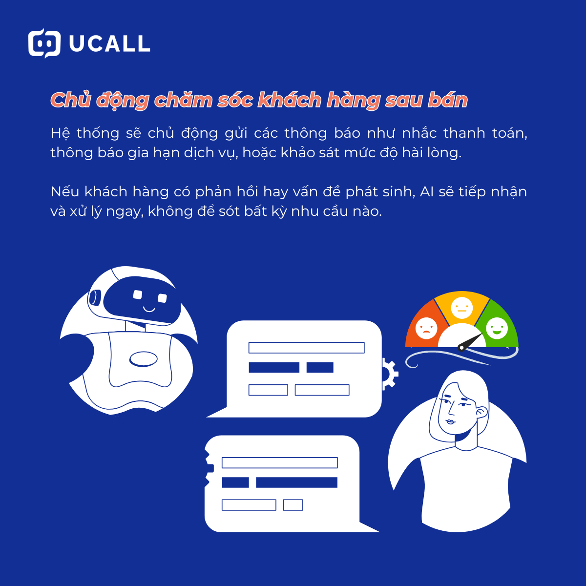 AI-Agent-call-center-chu-dong-cham-soc-khach-hang