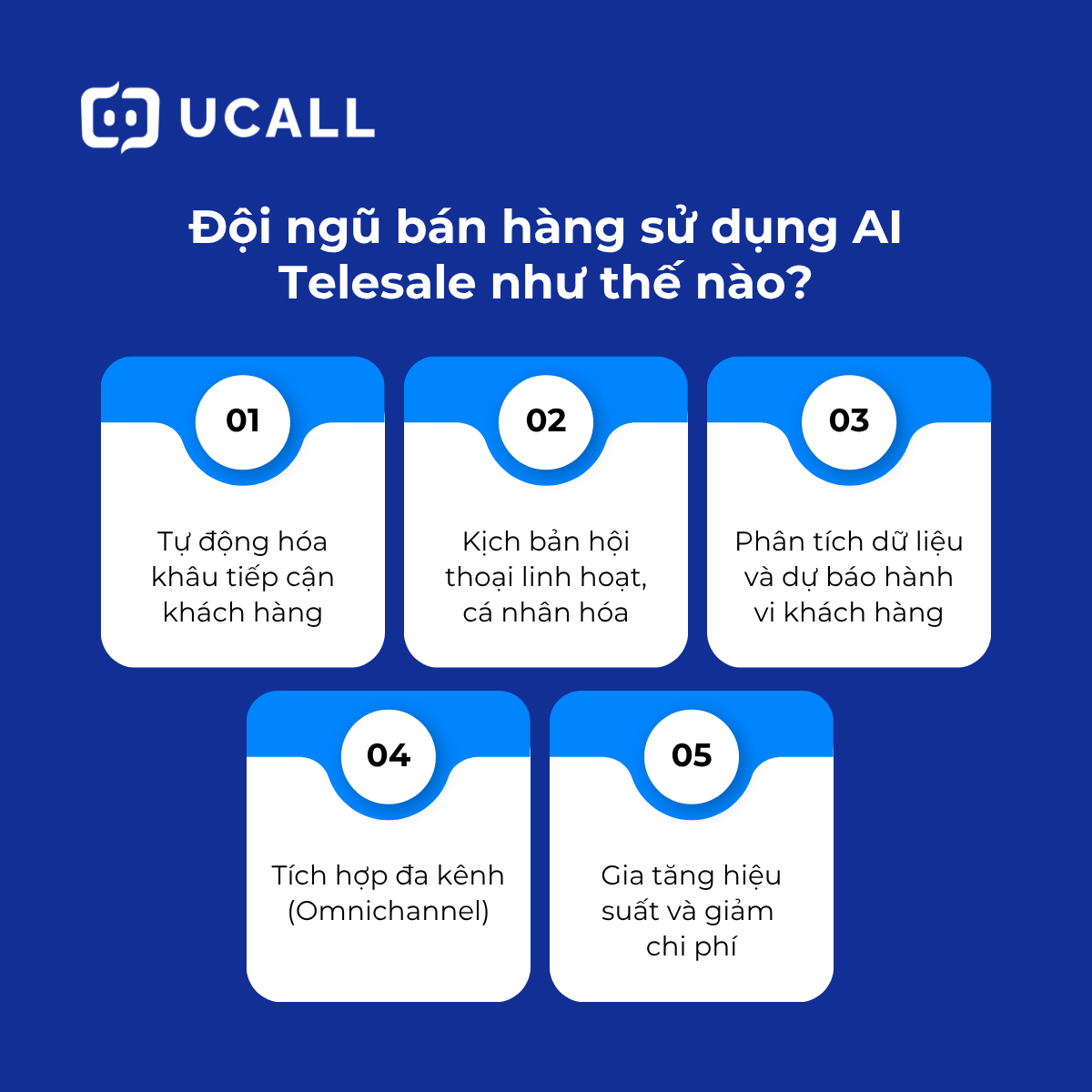 doi-ngu-ban-hang-ung-dung-ai-telesale-nhu-the-nao