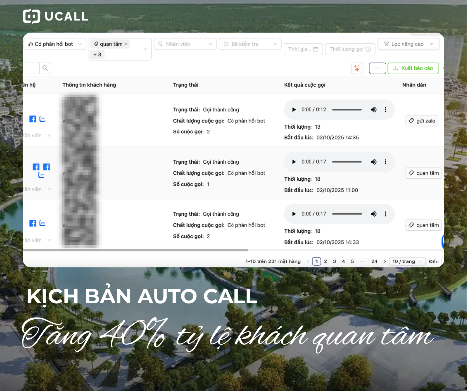 tang-ty-le-khach-quan-tam-khi-callbot-ai-gioi-thieu-du-an-bat-dong-san