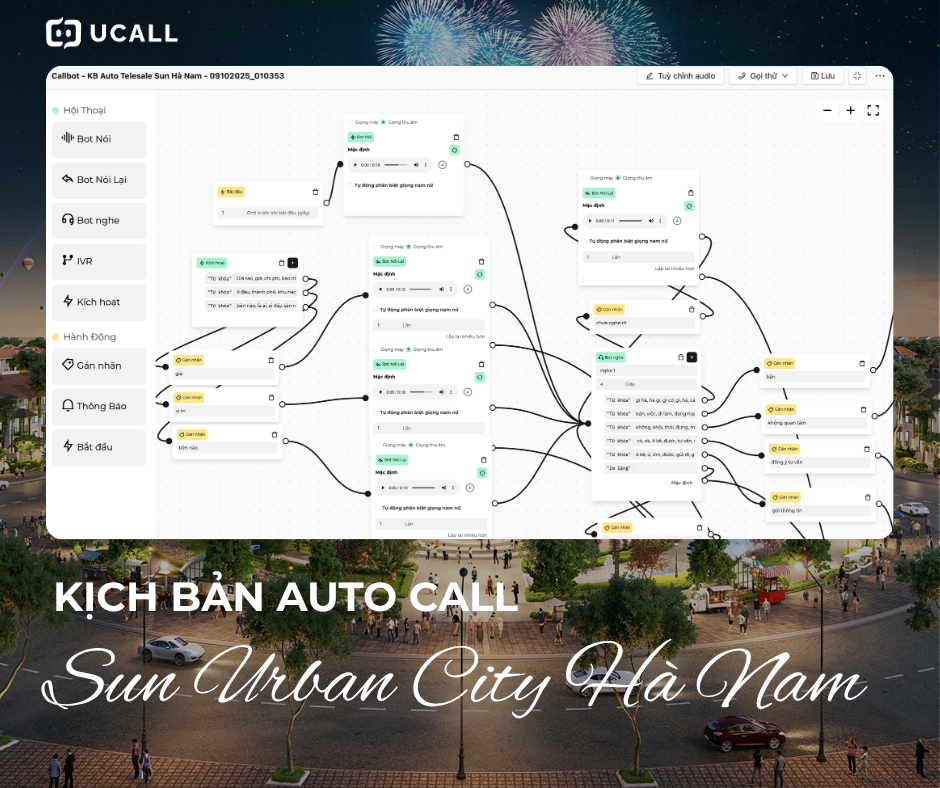 kich-ban-auto-call-telesale-bat-dong-san-sun-urban-city-ha-nam