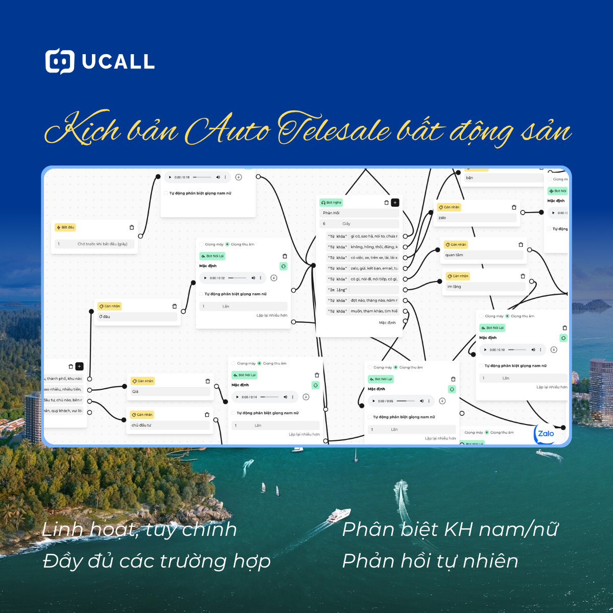 xay-dung-kich-ban-callbot-ai-tiep-can-khach-hang