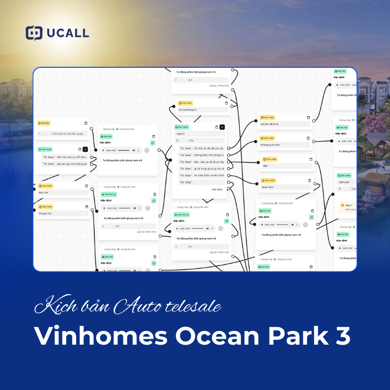 kich-ban-telesale-bat-dong-san-vinhomes-ocean-park-tren-he-thong-callbot-ai