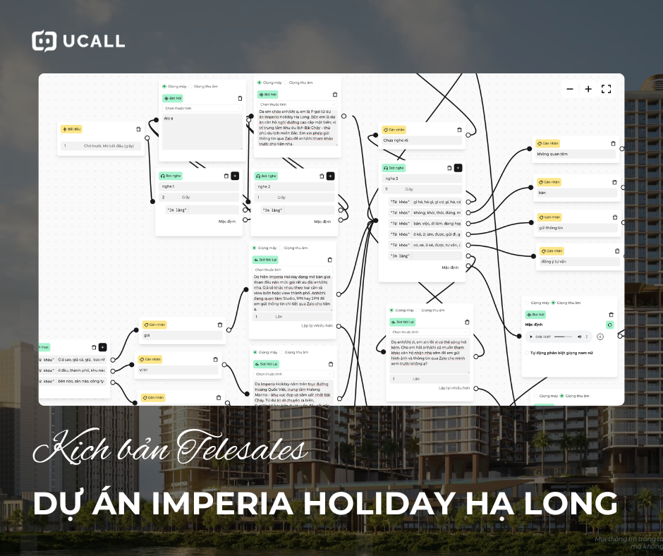 ung-dung-callbot-ai-trong-kich-ban-telesale-bat-dong-san-imperia-holiday-ha-long
