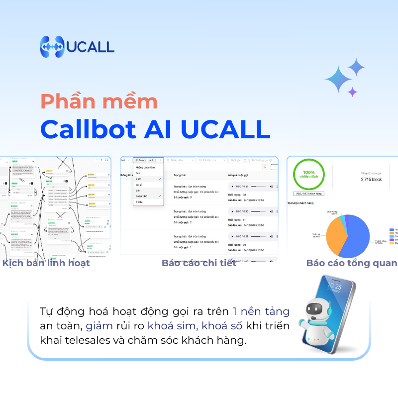 phan-mem-callbot-ai-giai-dap-thac-mac-goi-callbot-ai-co-bi-khoa-so-khong