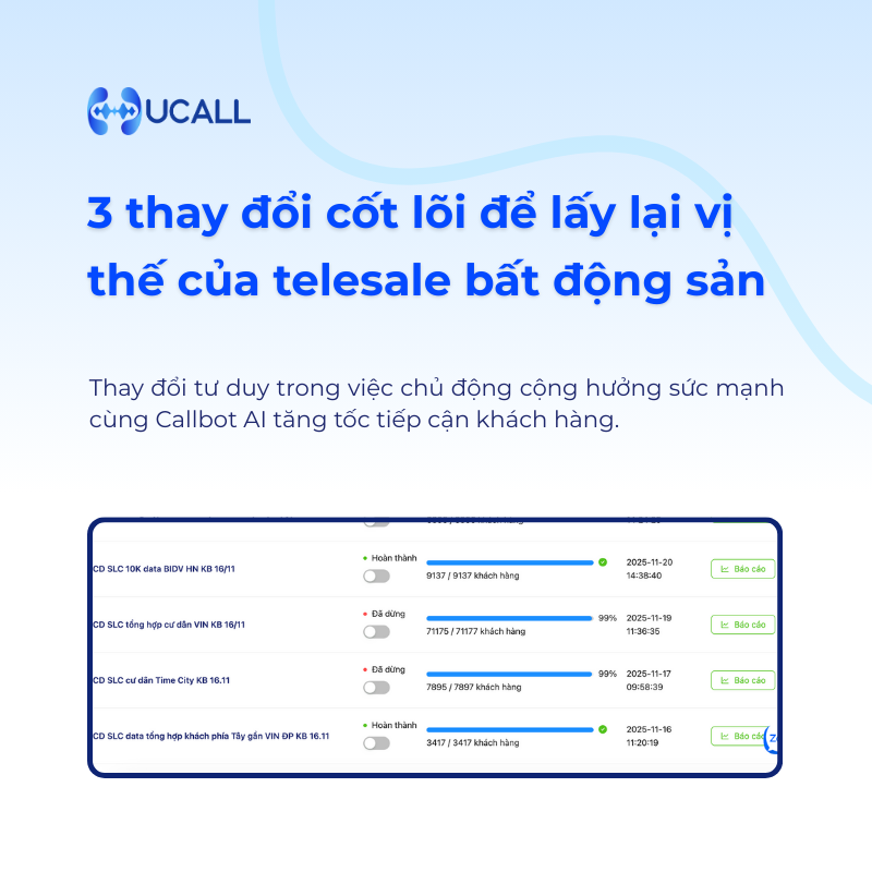 tang-toc-telesale-bat-dong-san-voi-callbot-ai