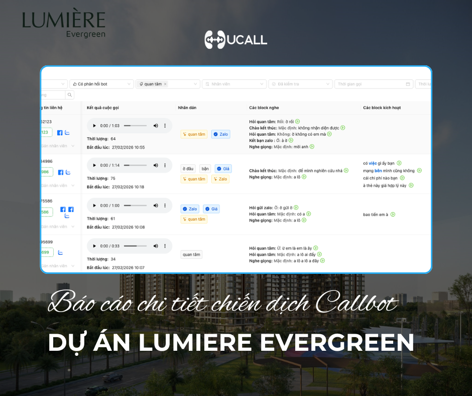 loi-ich-sau-khi-ung-dung-kich-ban-telesale-bat-dong-san-lumiere-evergreen