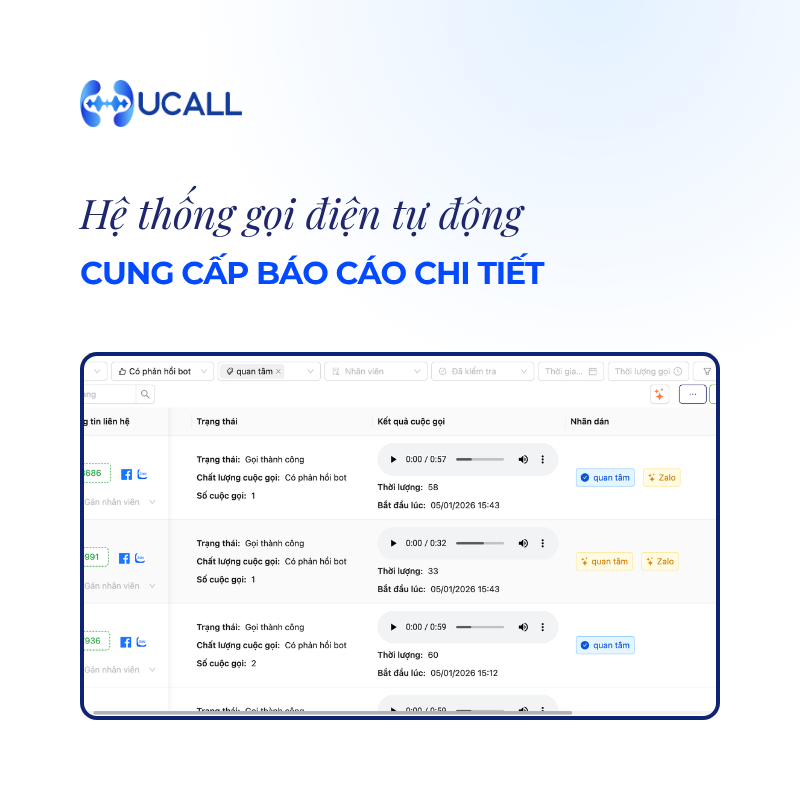 he-thong-goi-dien-tu-dong-cung-cap-bao-cao-chi-tiet