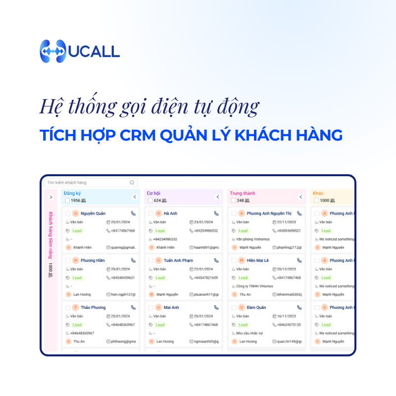he-thong-goi-dien-tu-dong-tich-hop-crm