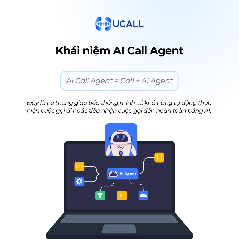 khai-niem-ai-call-agent