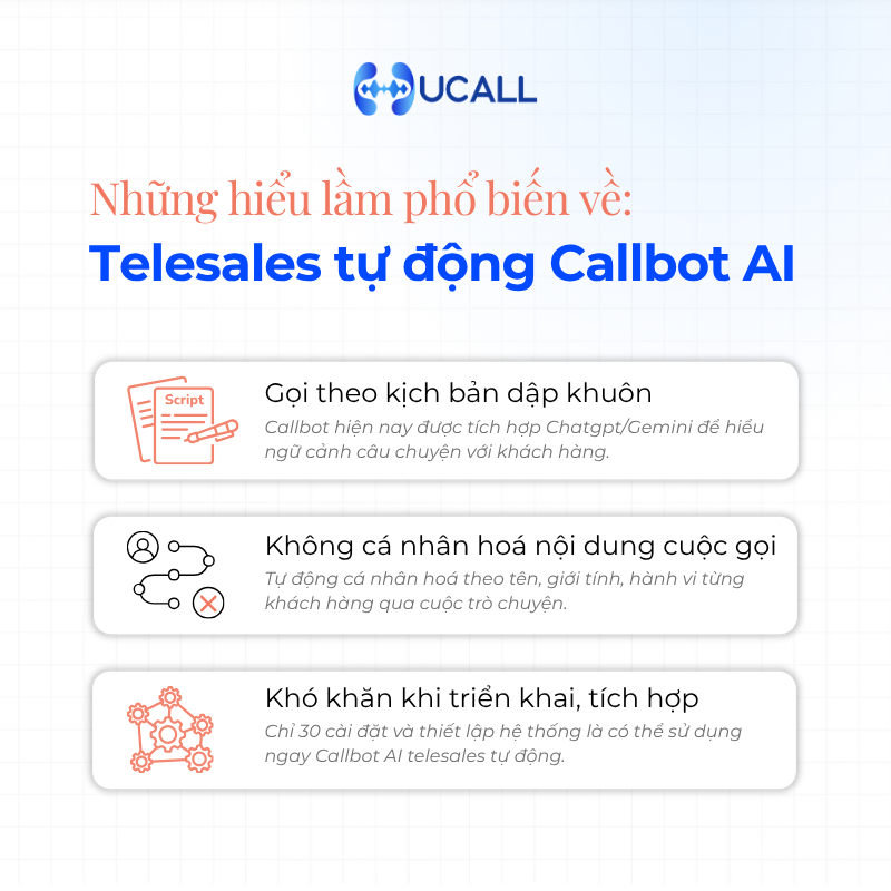 nhung-hieu-lam-pho-bien-ve-callbot-ai-telesales-tu-dong