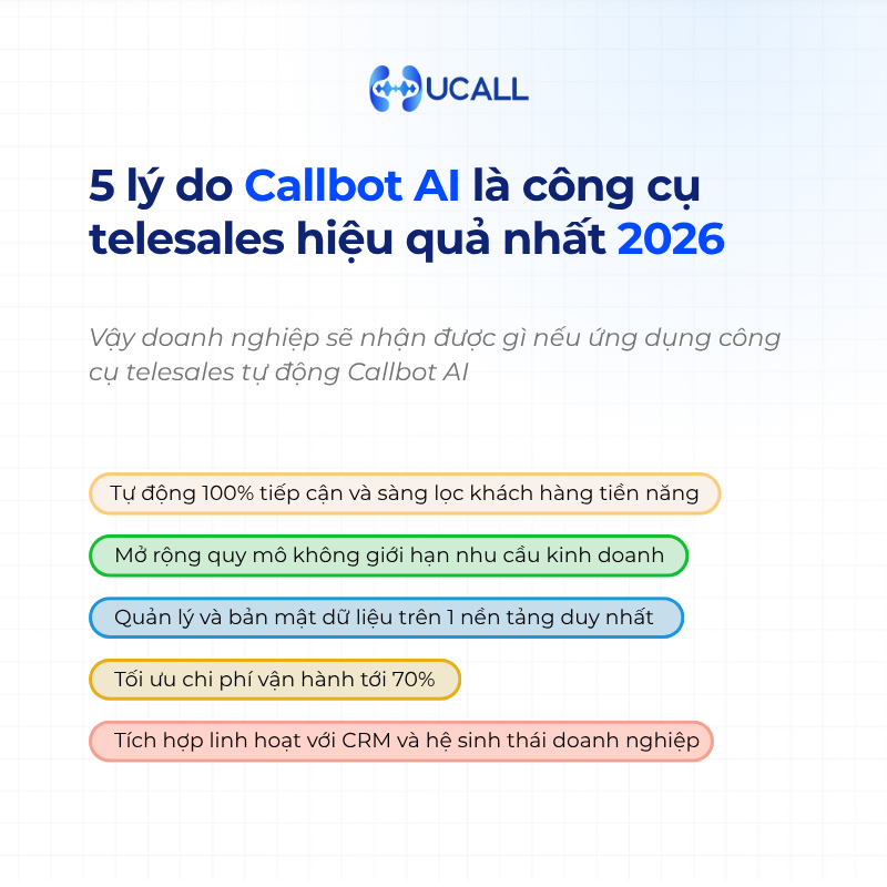 5-ly-do-nen-chuyen-sang-cong-cu-telesales-tu-dong-callbot-ai