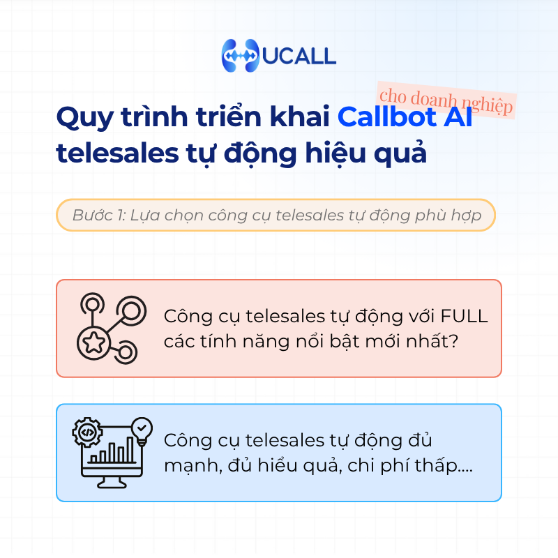 lua-chon-cong-cu-telesales-tu-dong-phu-hop