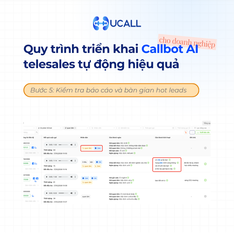 bao-cao-chi-tiet-tren-cong-cu-telesales-tu-dong