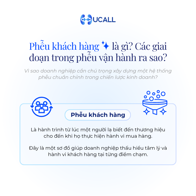 pheu-khach-hang-la-gi-1