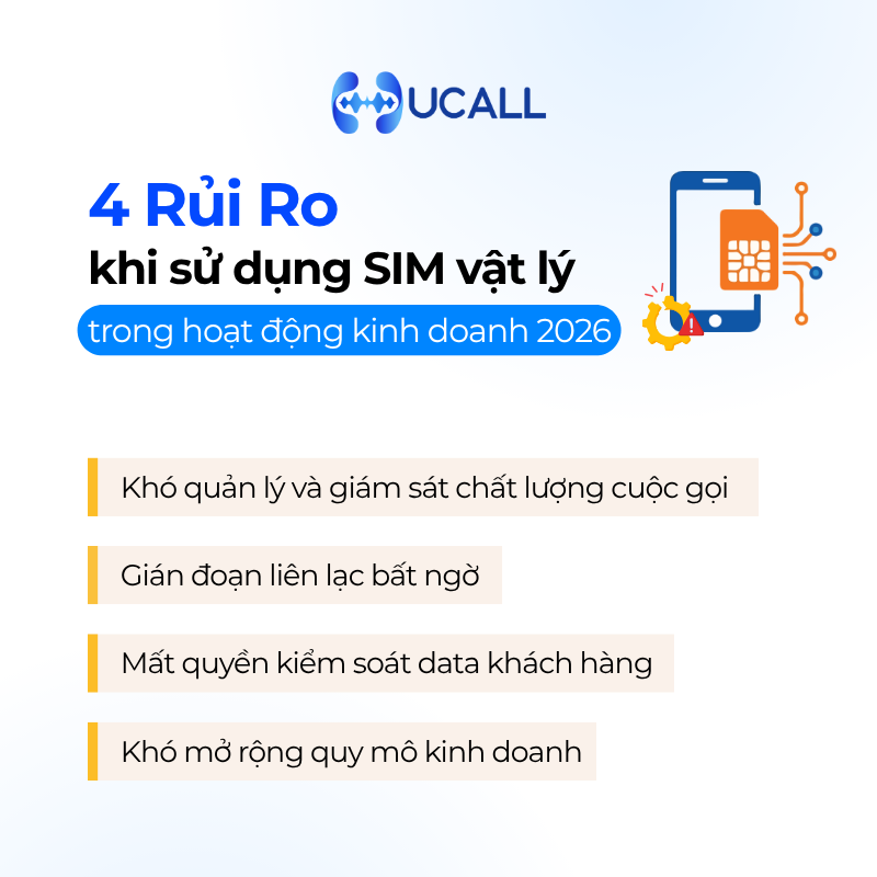 4-rui-ro-khi-su-dung-sim-vat-ly-thay-vi-tong-dai-ao-callbot-ai