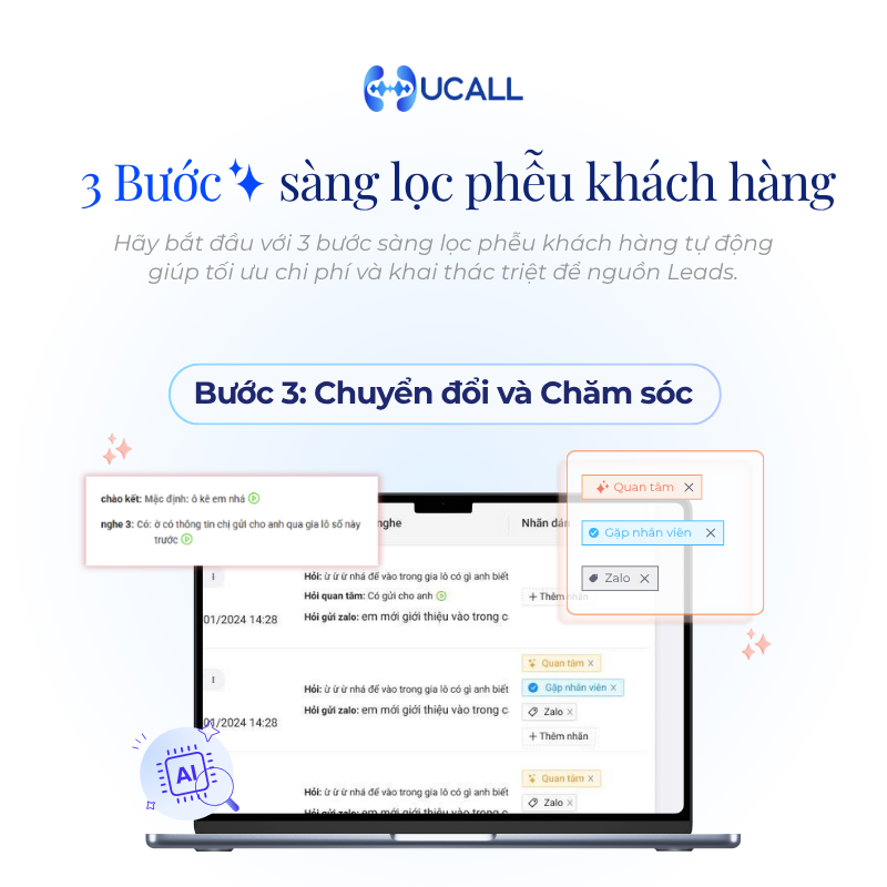 3-buoc-xay-dung-pheu-khach-hang-tu-dong-2