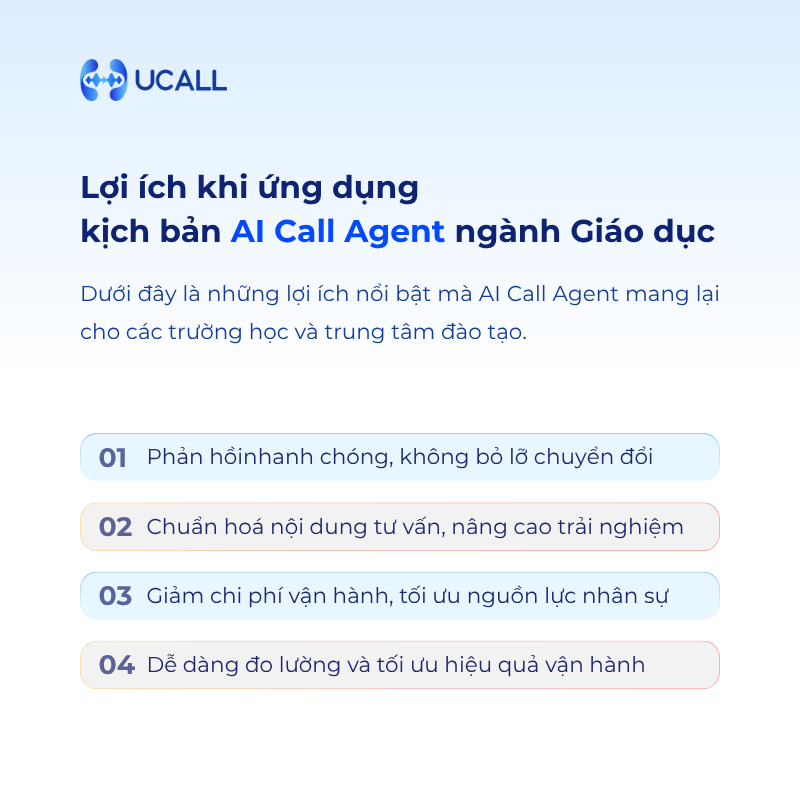 loi-ich-khi-ung-dung-kich-ban-ai-call-agent-nganh-giao-duc