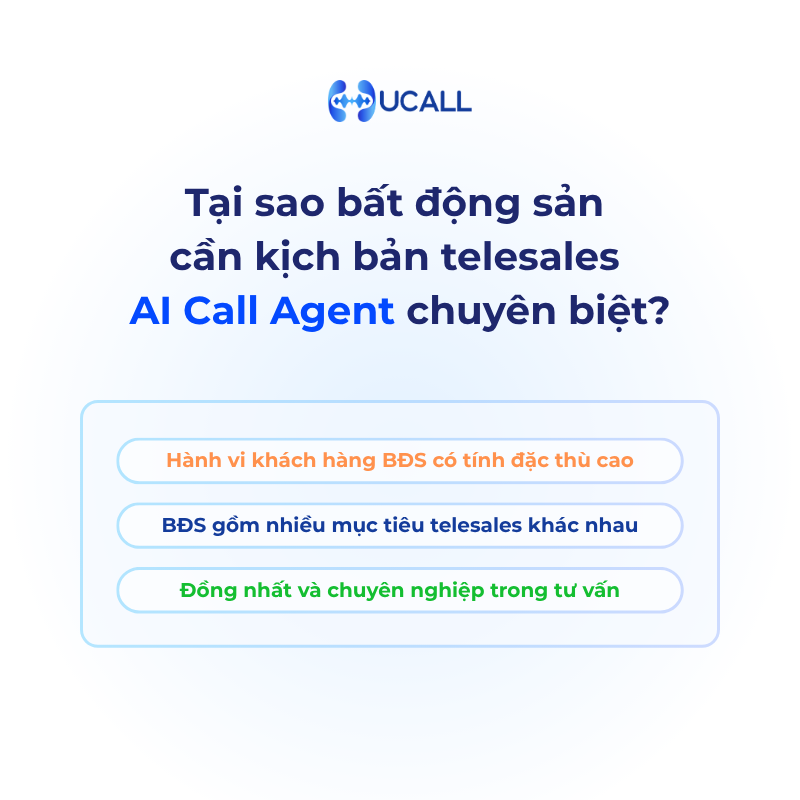 tai-sao-bat-dong-san-can-kich-ban-telesales-ai-call-agent