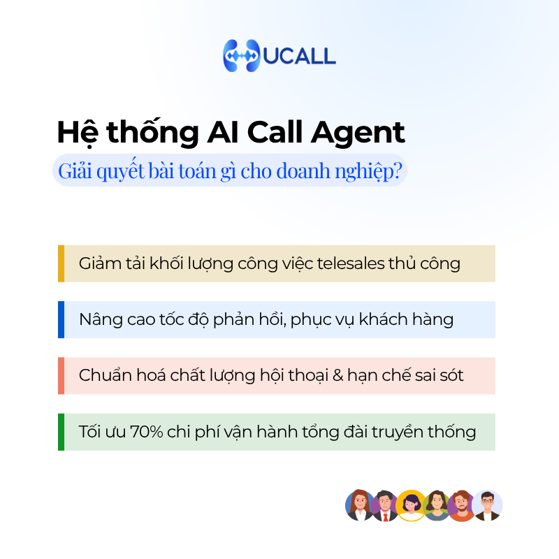 he-thong-ai-call-agent-giai-quyet-van-de-gi-cho-doanh-nghiep