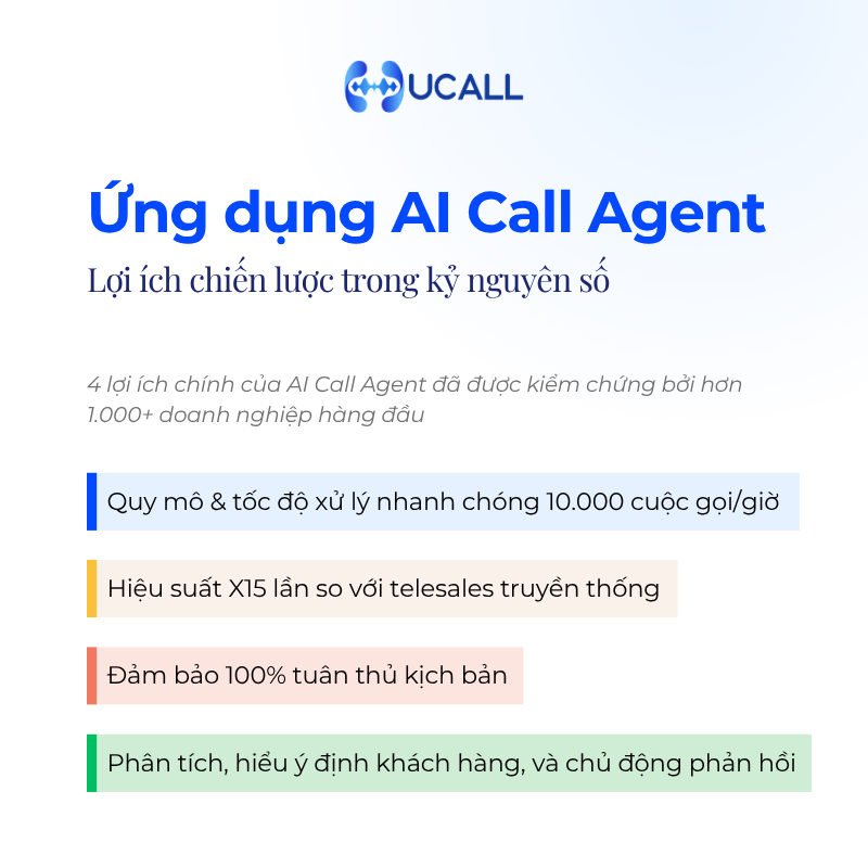 loi-ich-khi-ung-dung-kich-ban-ai-call-agent-bat-dong-san