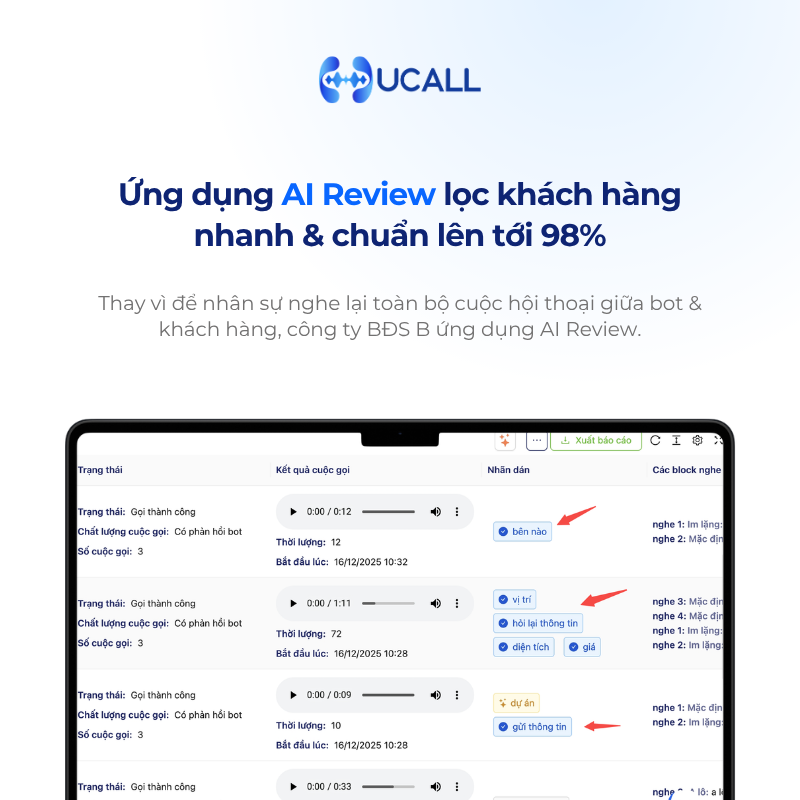 ung-dung-ai-review-tren-he-thong-ai-call-loc-khach-quan-tam-nhanh-chong