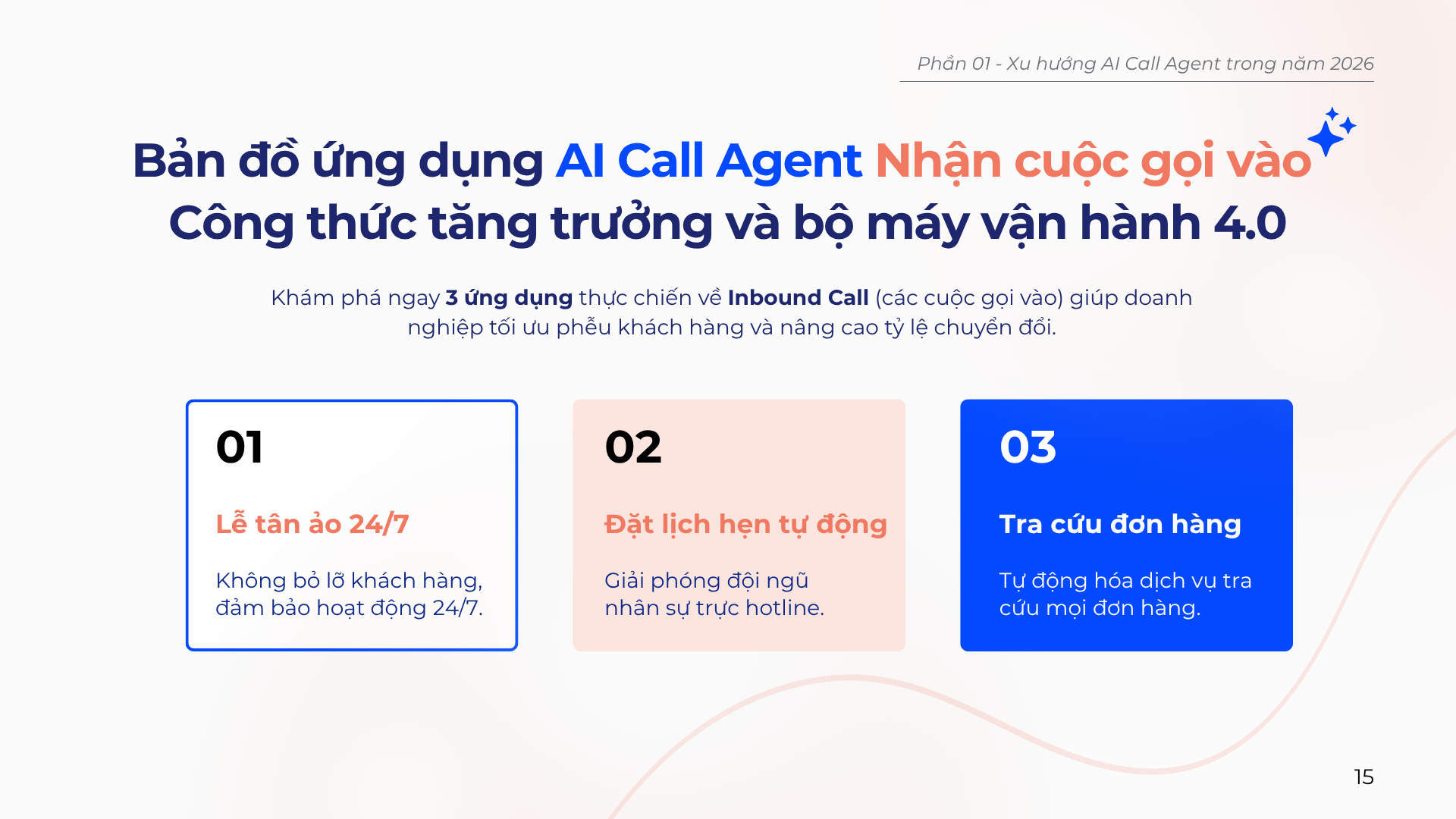 ban-do-ung-dung-he-thong-ai-call-agent-trong-nhan-cuoc-goi-vao