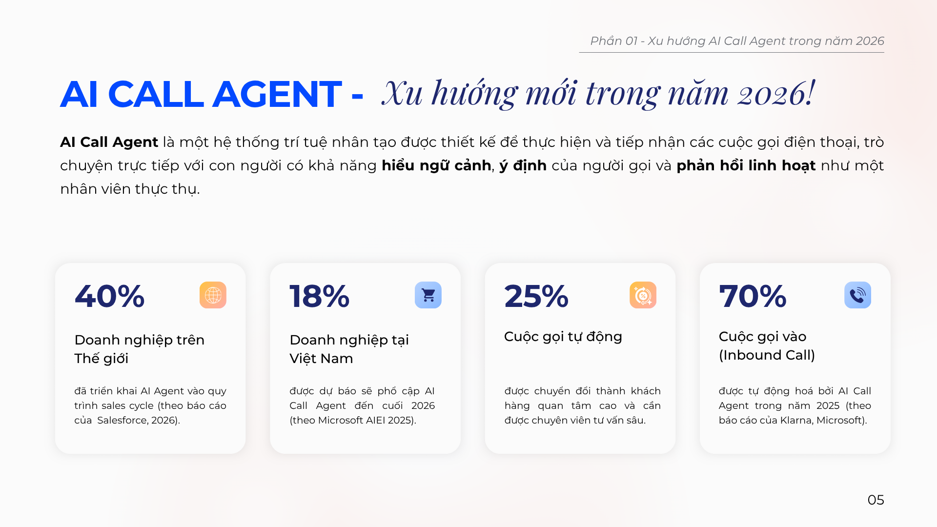 he-thong-ai-call-agent-xu-huong-moi-trong-nganh-telesale