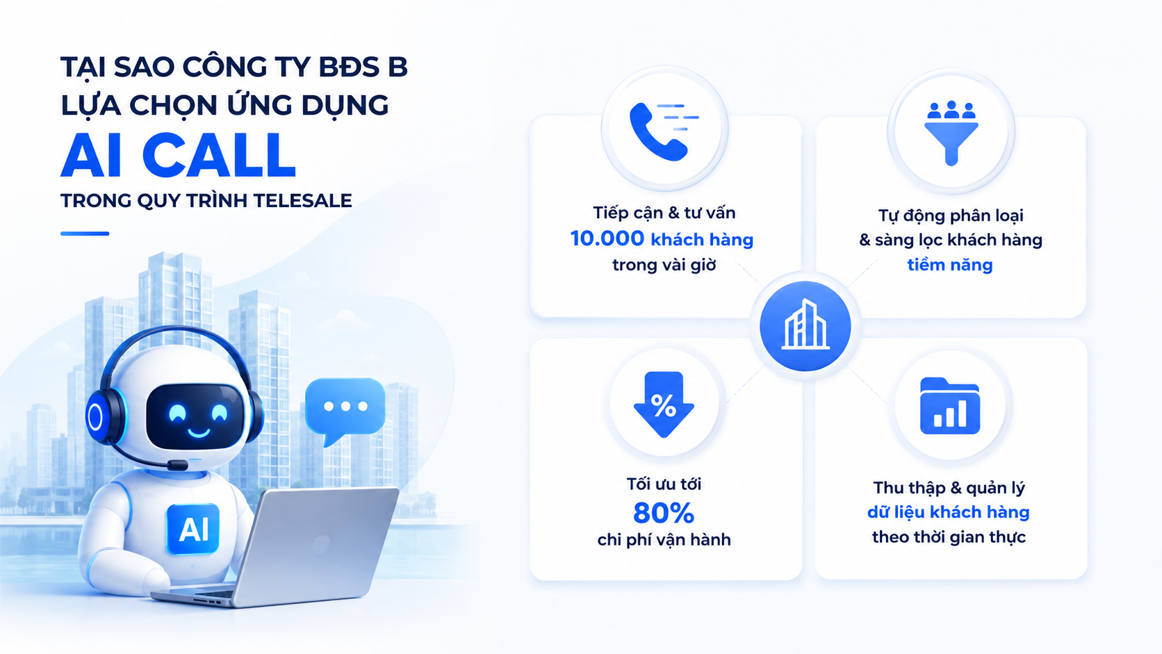 tai-sao-cong-ty-b-lua-chon-ung-dung-ai-call-vao-quy-trinh-telesale