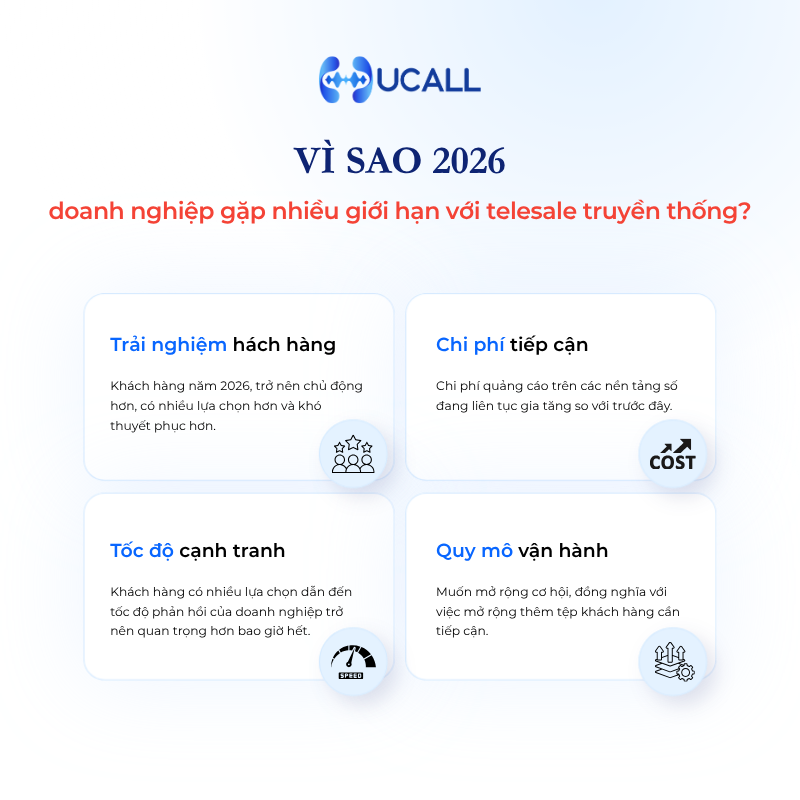 vi-sao-2026-doanh-nghiep-can-ai-auto-telesale