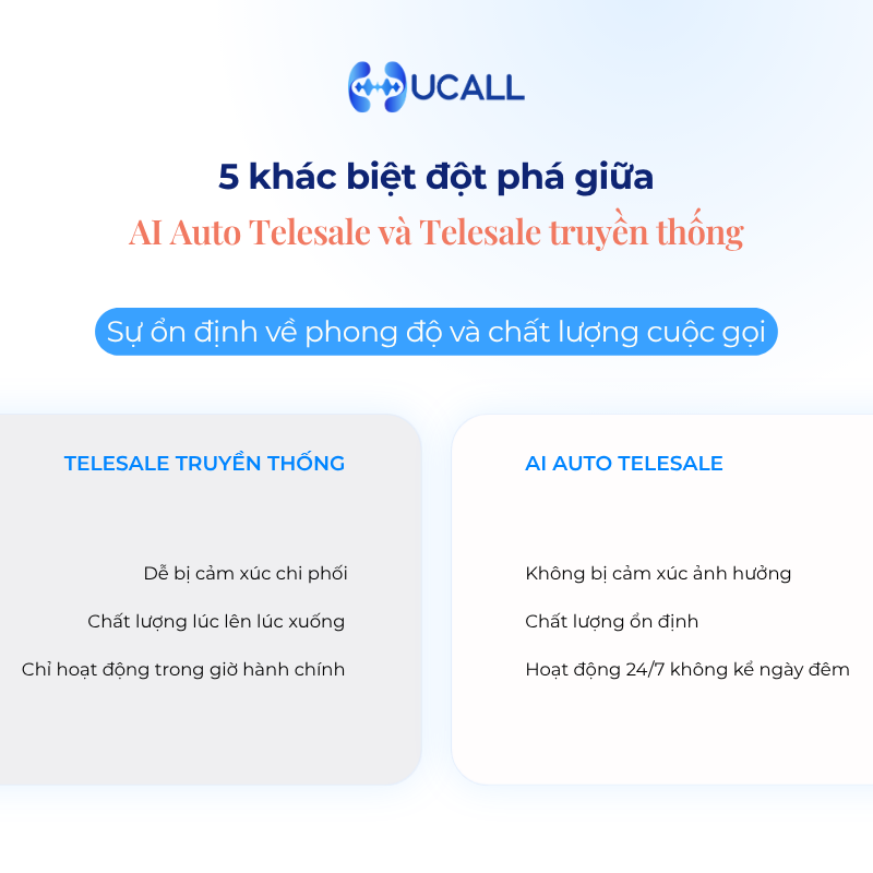 5-diem-khac-biet-giua-ai-auto-telesale-va-telesale-truyen-thong-2