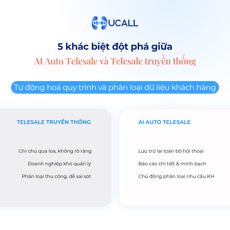5-diem-khac-biet-giua-ai-auto-telesale-va-telesale-truyen-thong-3