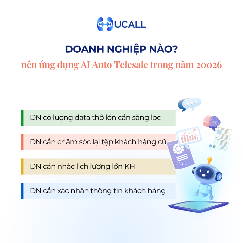 nhung-doanh-nghiep-nen-ung-dung-ai-auto-telesale-trong-quy-trinh-van-hanh