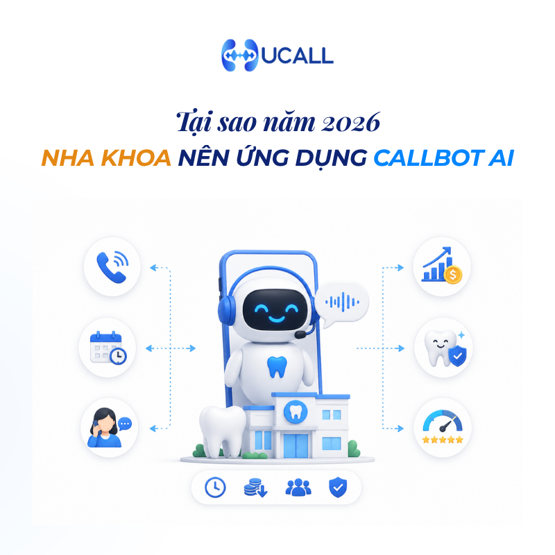 tai-sao-2026-doanh-nghiep-nen-ung-dung-callbot-ai-cho-nha-khoa