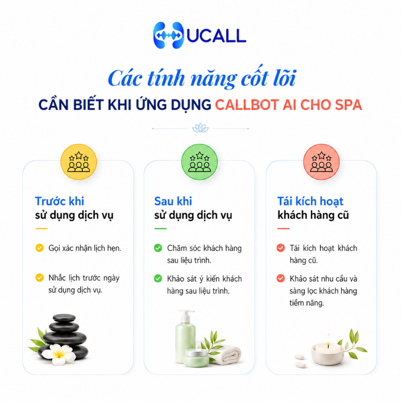cac-tinh-nang-cot-loi-cua-callbot-ai-cho-spa