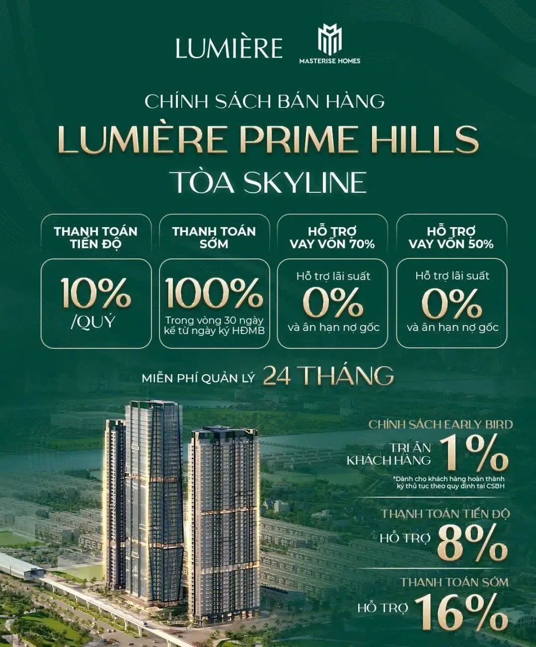 Lumiere-prime-hill-co-loa-1