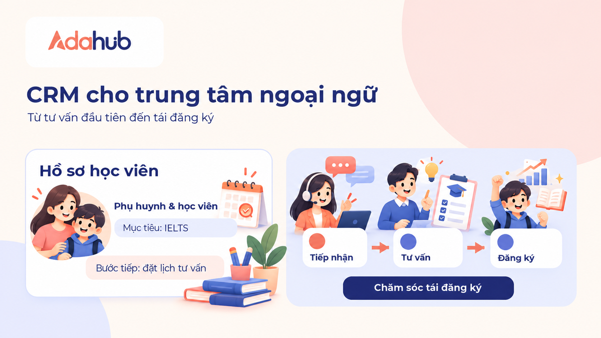 CRM cho trung tâm ngoại ngữ: phụ huynh, học viên, tư vấn viên và hành trình từ tiếp nhận đến tái đăng ký