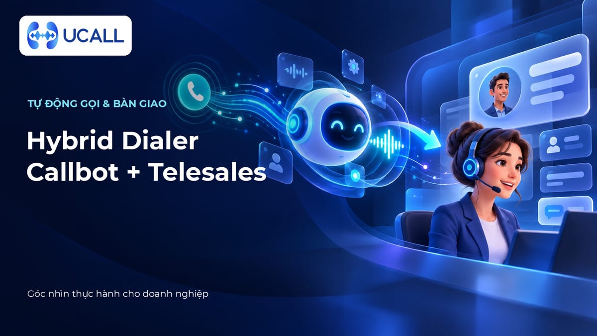 Hybrid Dialer kết hợp Callbot AI và nhân viên telesales, logo UCALL ở góc trên trái