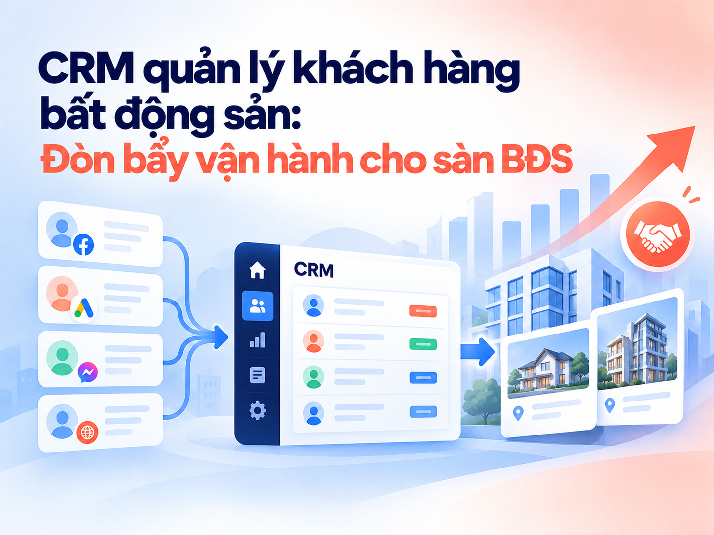 CRM bất động sản: quản lý hành trình từ tư vấn đến giao dịch