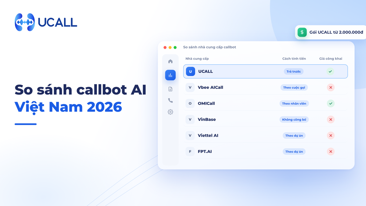 So sánh callbot AI tại Việt Nam 2026: Giá, cách tính cước, điều kiện sử dụng