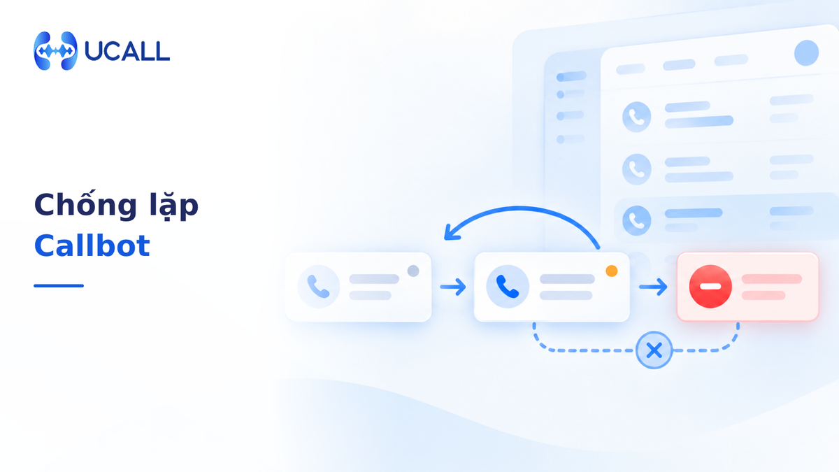 Cơ chế chống lặp vô hạn (Anti-loop) trên Callbot UCALL: Thiết lập nhánh Lặp lại khi khách hàng chưa nghe rõ - Nhận diện thương hiệu UCALL