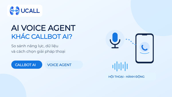 AI Voice Agent và Callbot AI: so sánh phạm vi, nhiệm vụ và khả năng xử lý; logo UCALL góc trên trái