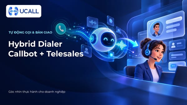 Hybrid Dialer kết hợp Callbot AI và nhân viên telesales, logo UCALL ở góc trên trái