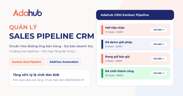 Minh họa quản lý Sales Pipeline trực quan trên nền tảng Adahub CRM