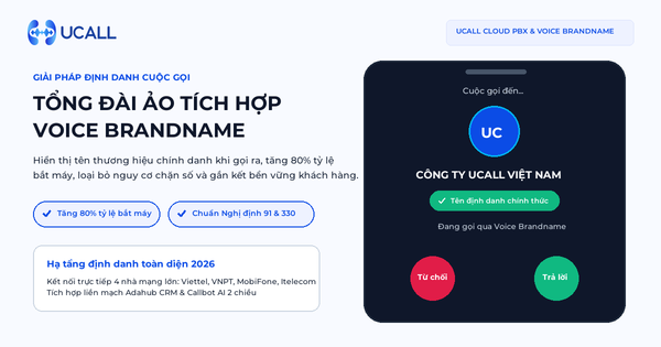 Tổng đài ảo tích hợp Voice Brandname hiển thị tên định danh chính thức trên điện thoại
